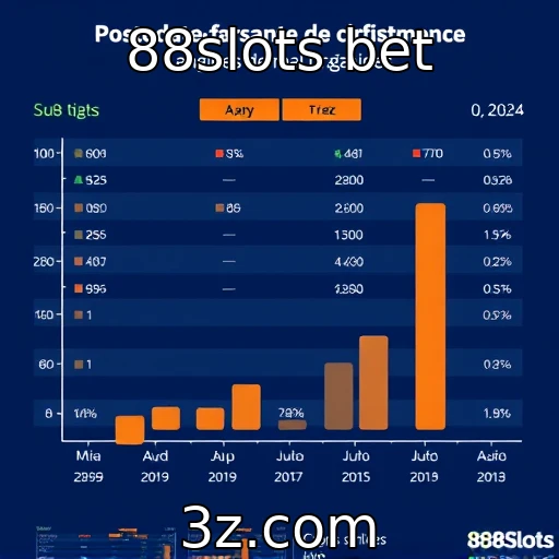 Comportamento dos apostadores brasileiros em plataformas de apostas